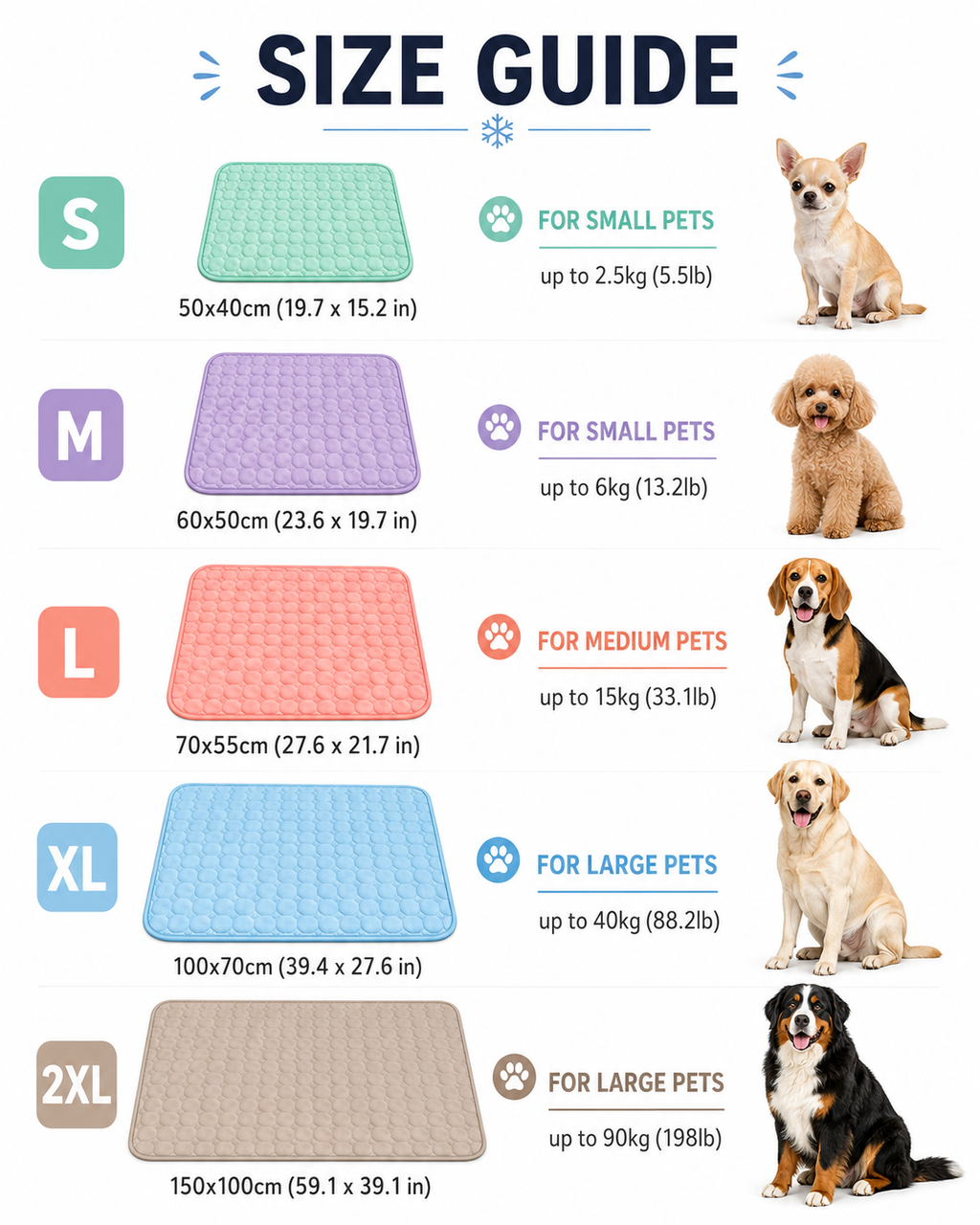 Dog Cooling Mat