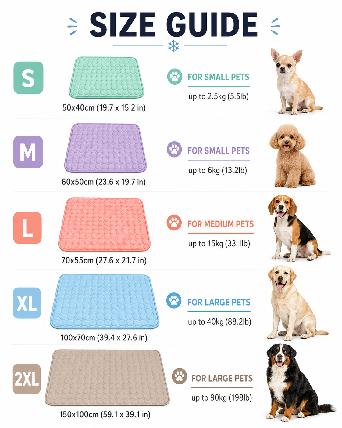 Dog Cooling Mat